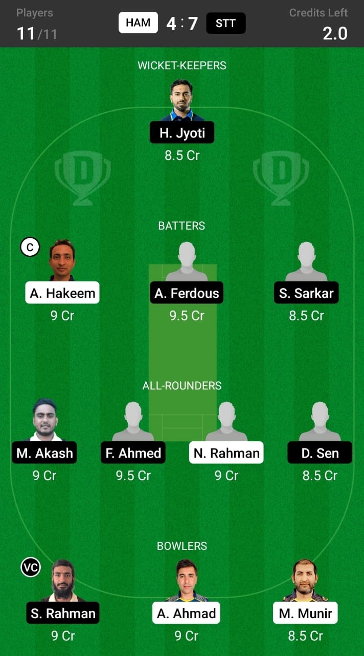 HAM vs STT Head to Head team