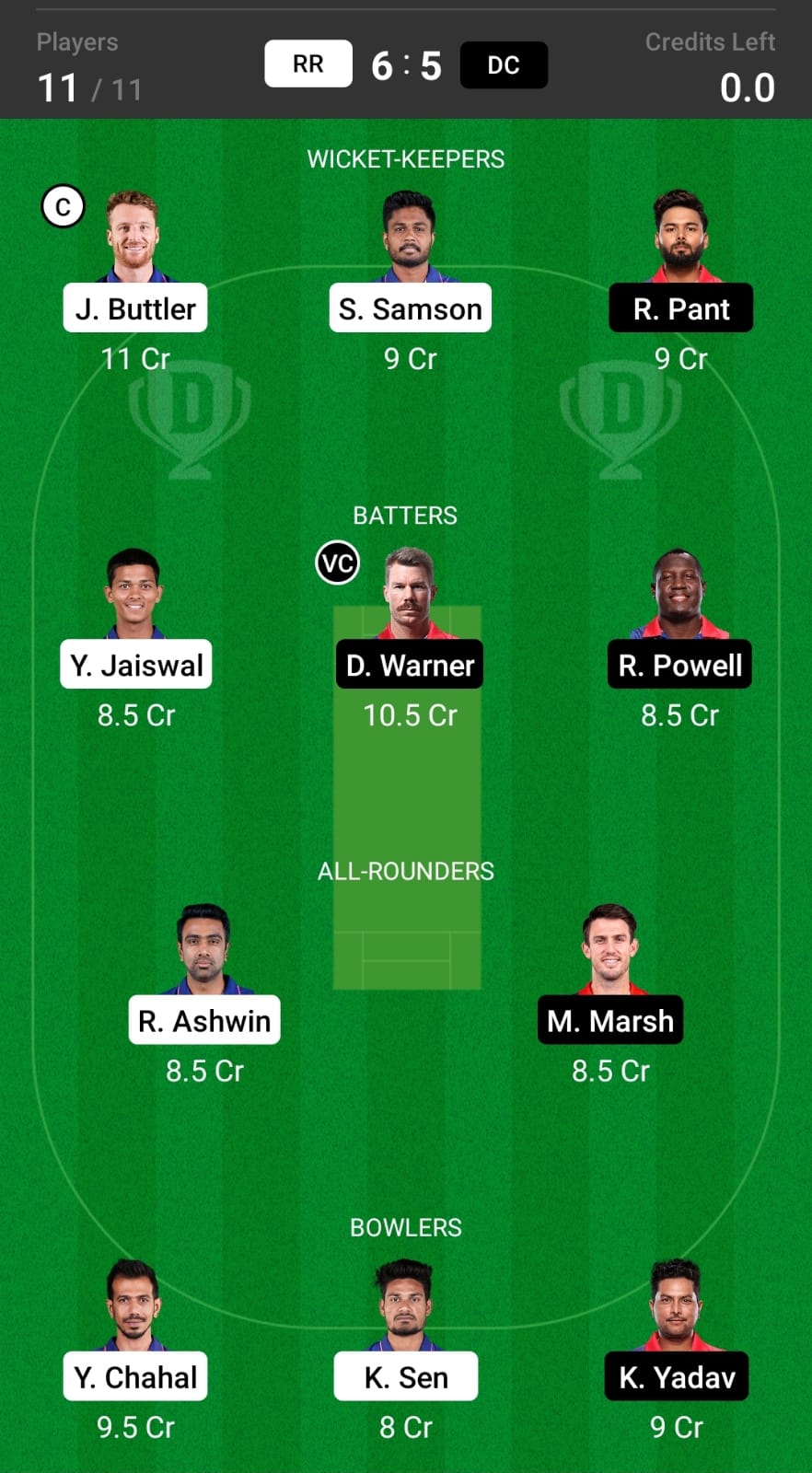 RR vs DC  Head to Head Team