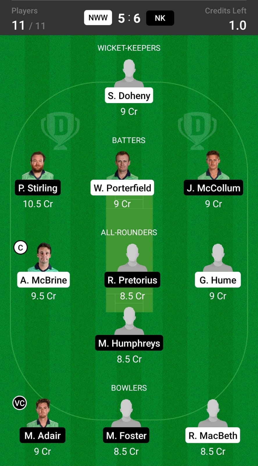 NWW vs NK Head to Head Team