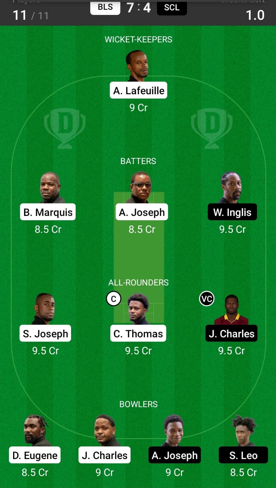 BLS vs SCL Head to Head team