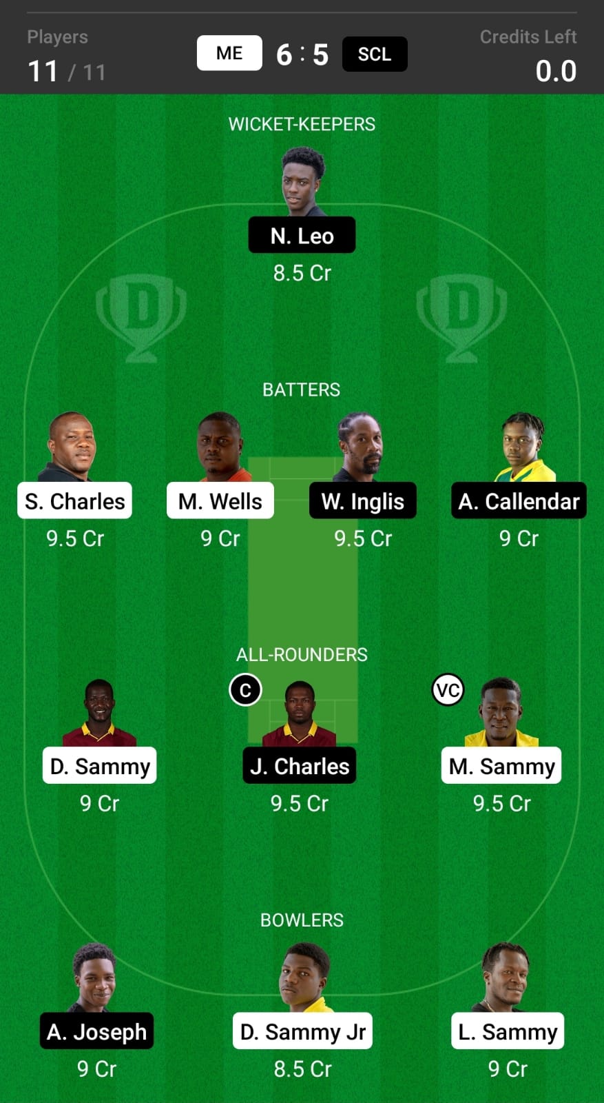 Head to Head Dream11 Team Prediction ME vs SCL