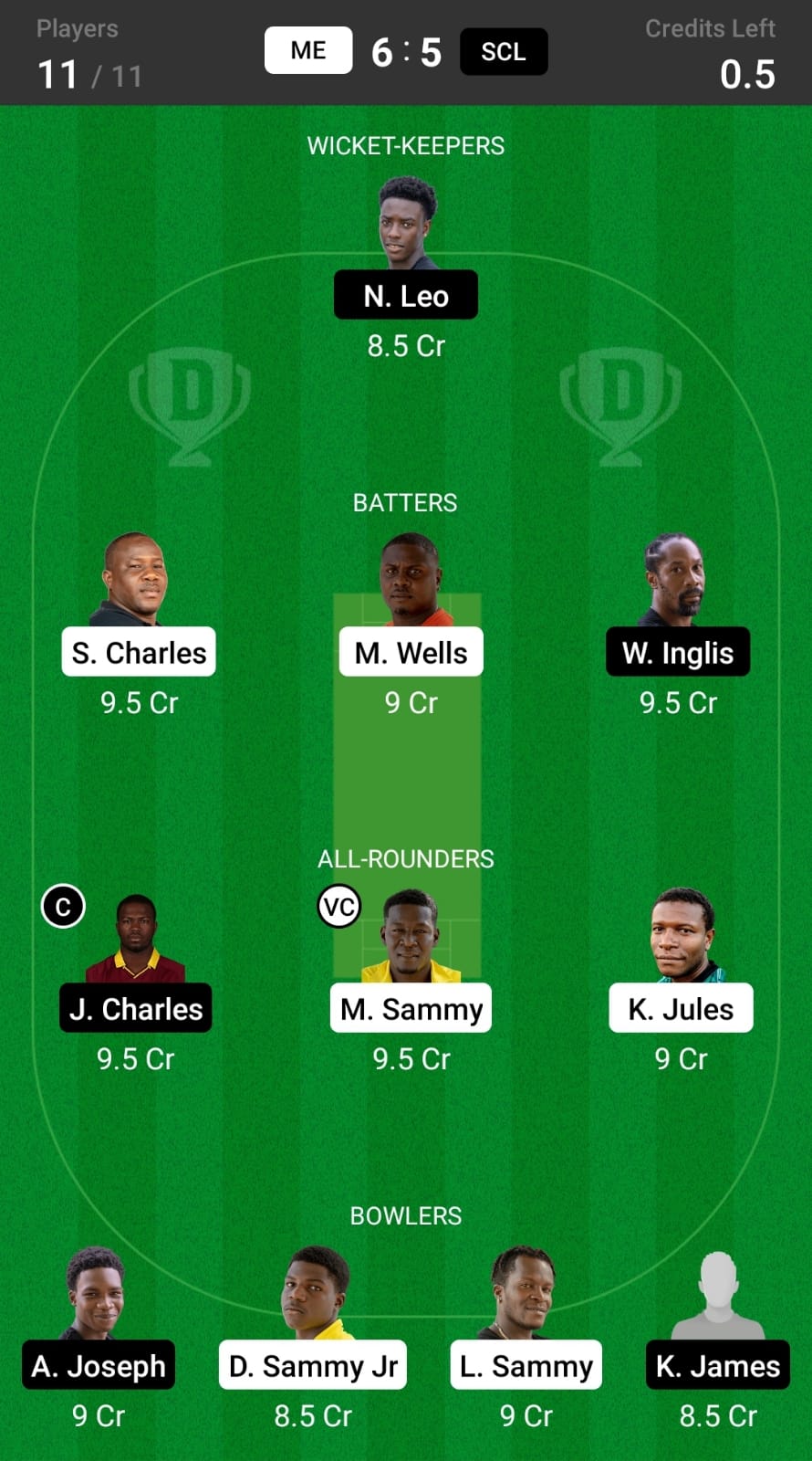 Grand League Dream11 Team Prediction ME vs SCL