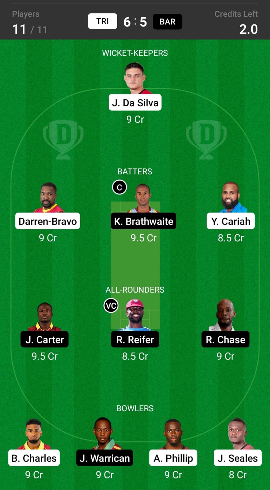 TRI vs BAR Head to Head team