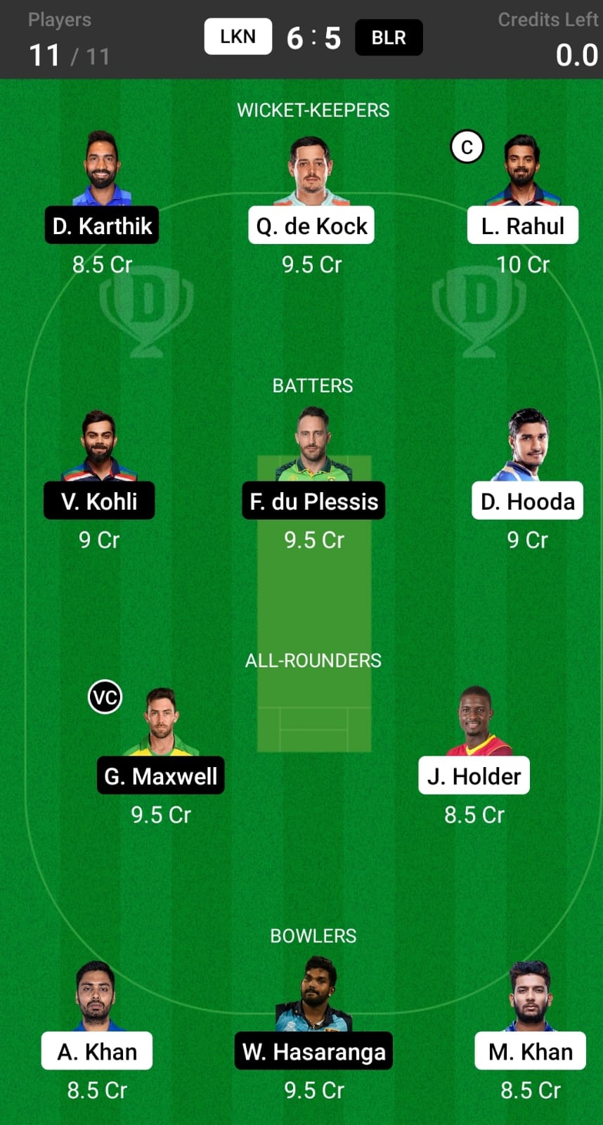 LSG vs RCB Head To Head Team