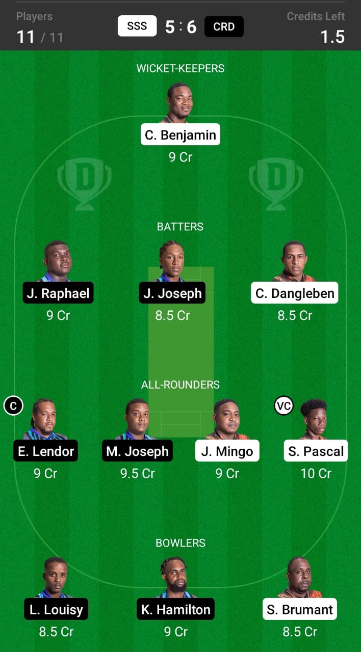 SSS vs CRD Head to head team