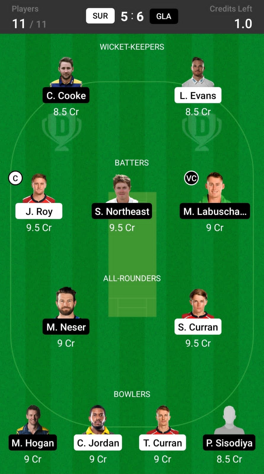 SUR vs GLA Head to Head prediction