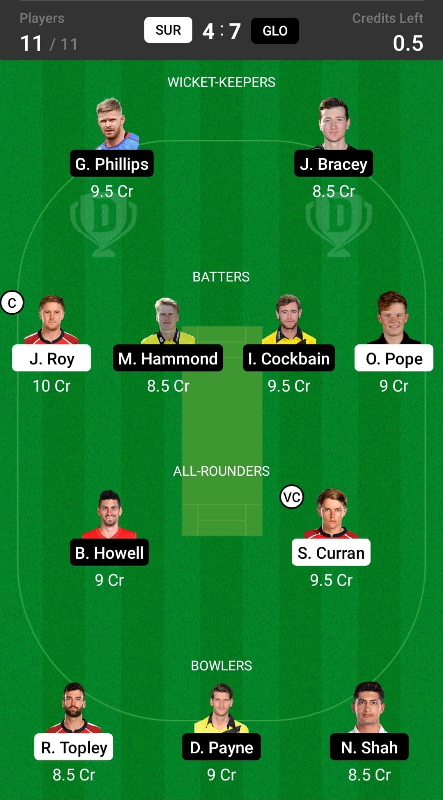 SUR vs GLO Head to Head Prediction