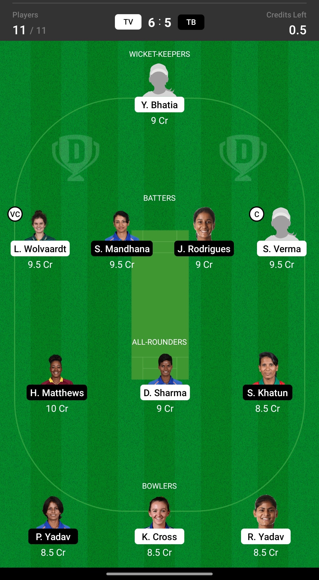 Grand League Team Dream11 prediction TV vs TB