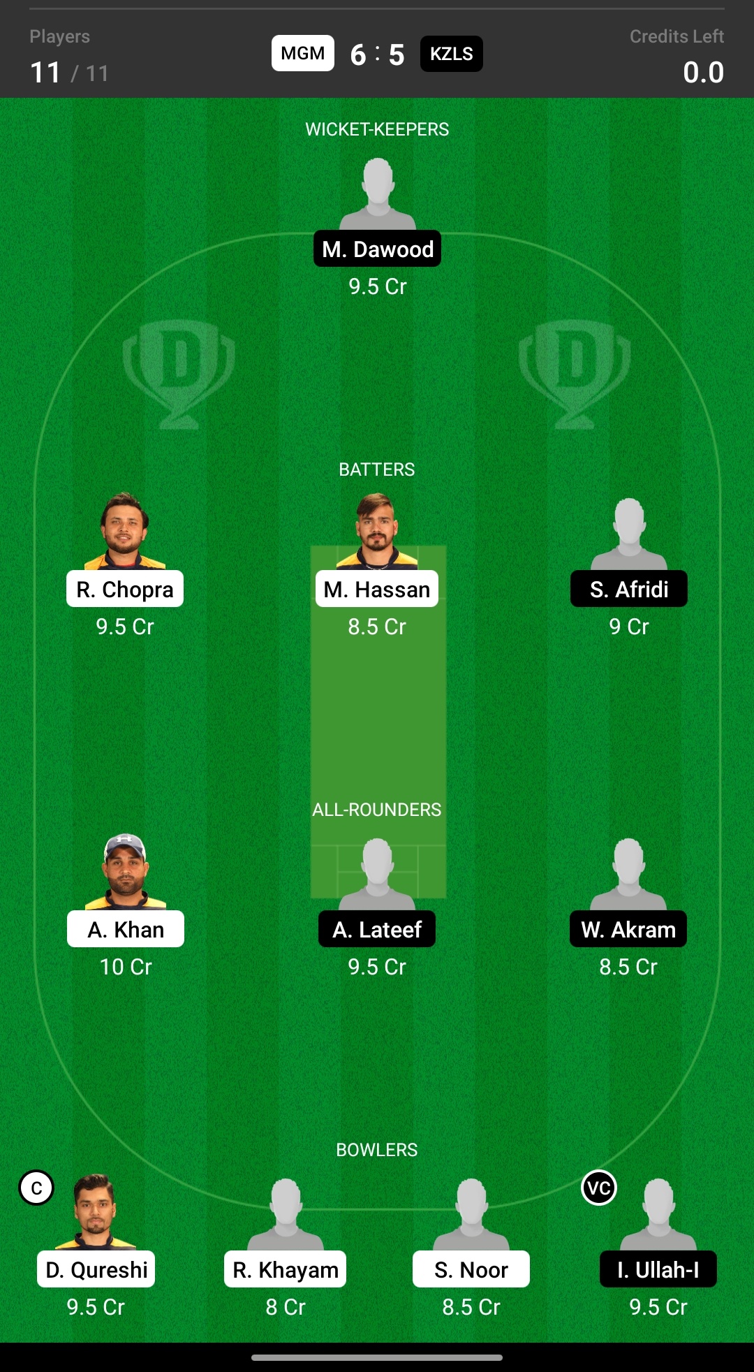 Grand League Dream11 Team Prediction MGM vs KZLS