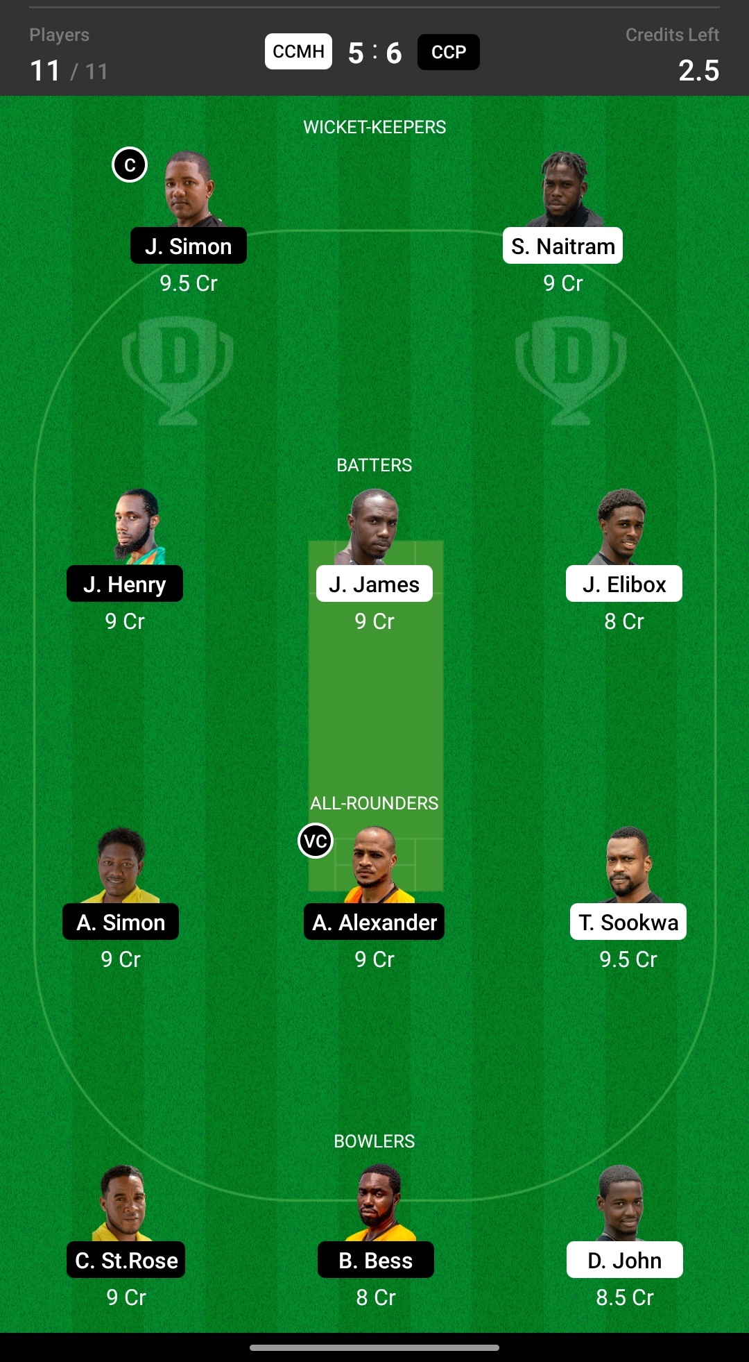 Grand League Dream11 Team Prediction CCMH vs CCP