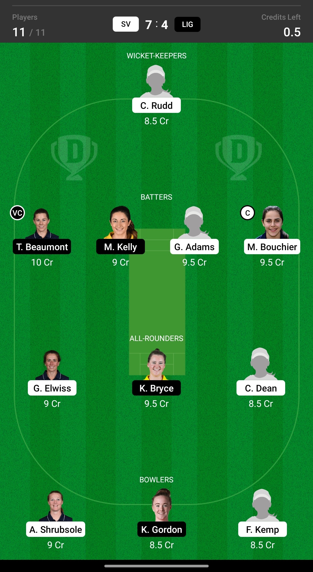 Grand League Team Dream11 prediction SV vs LIG