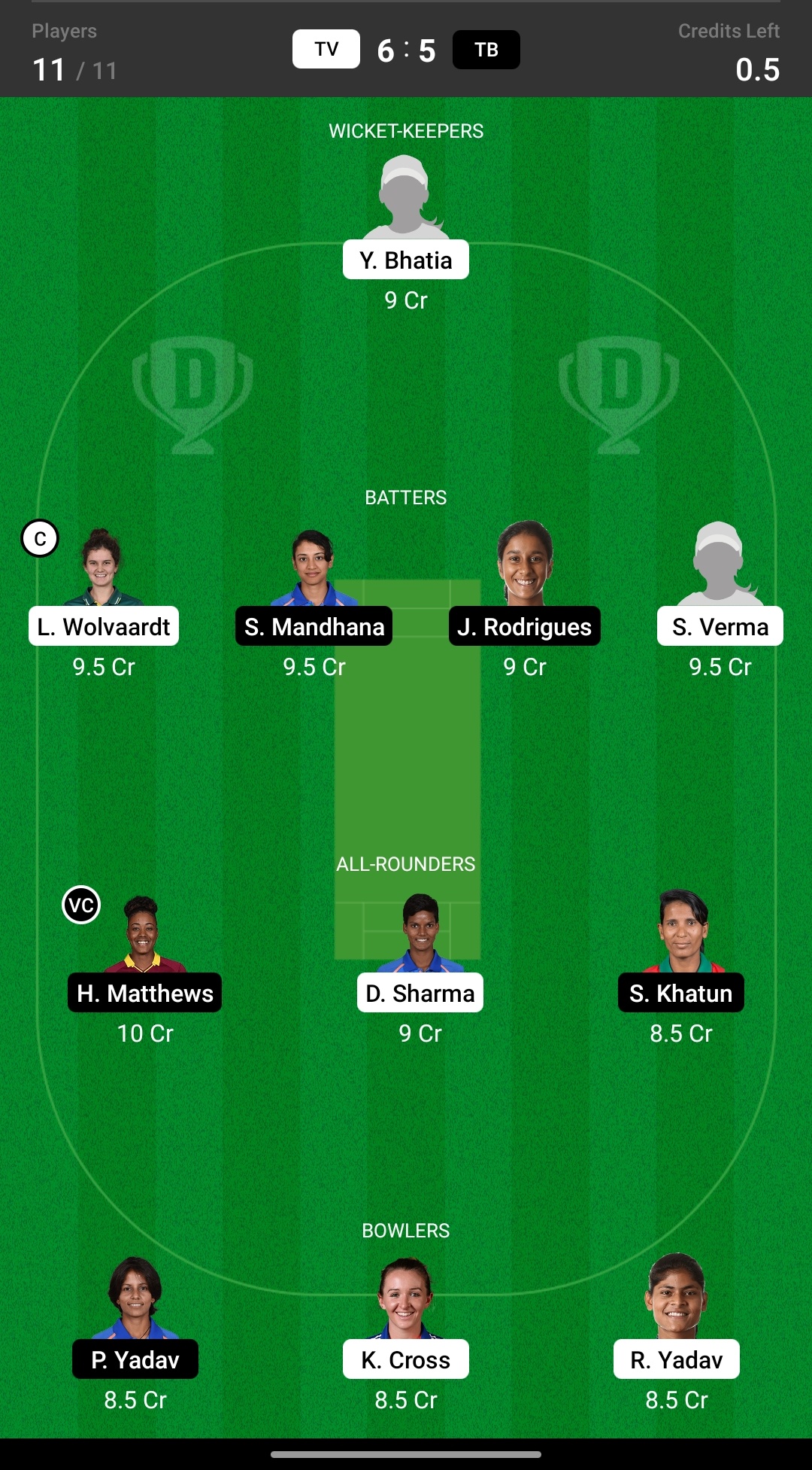 Head To Head Team Dream11 prediction TV vs TB