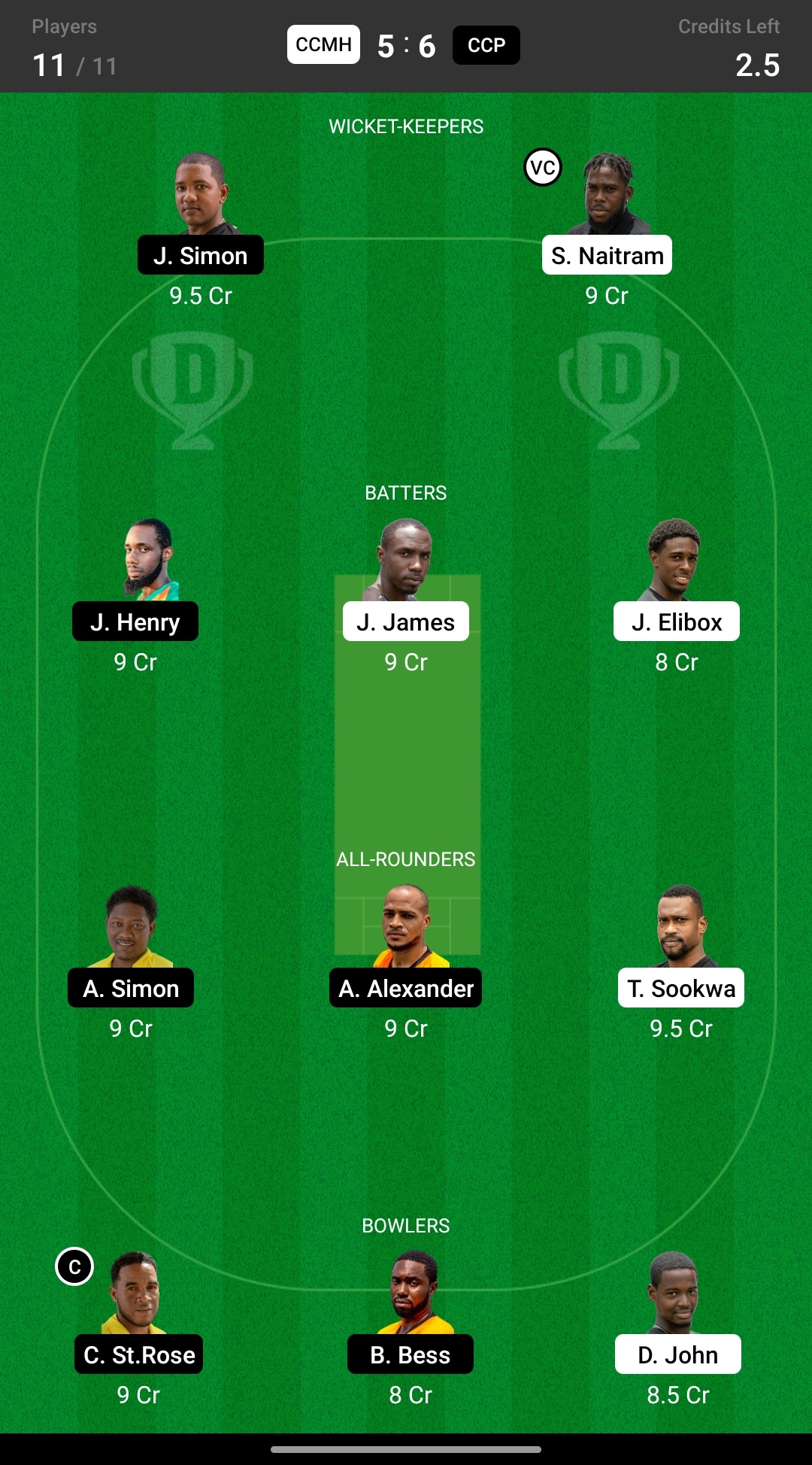 Head to Head Dream11 Team Prediction CCMH vs CCP