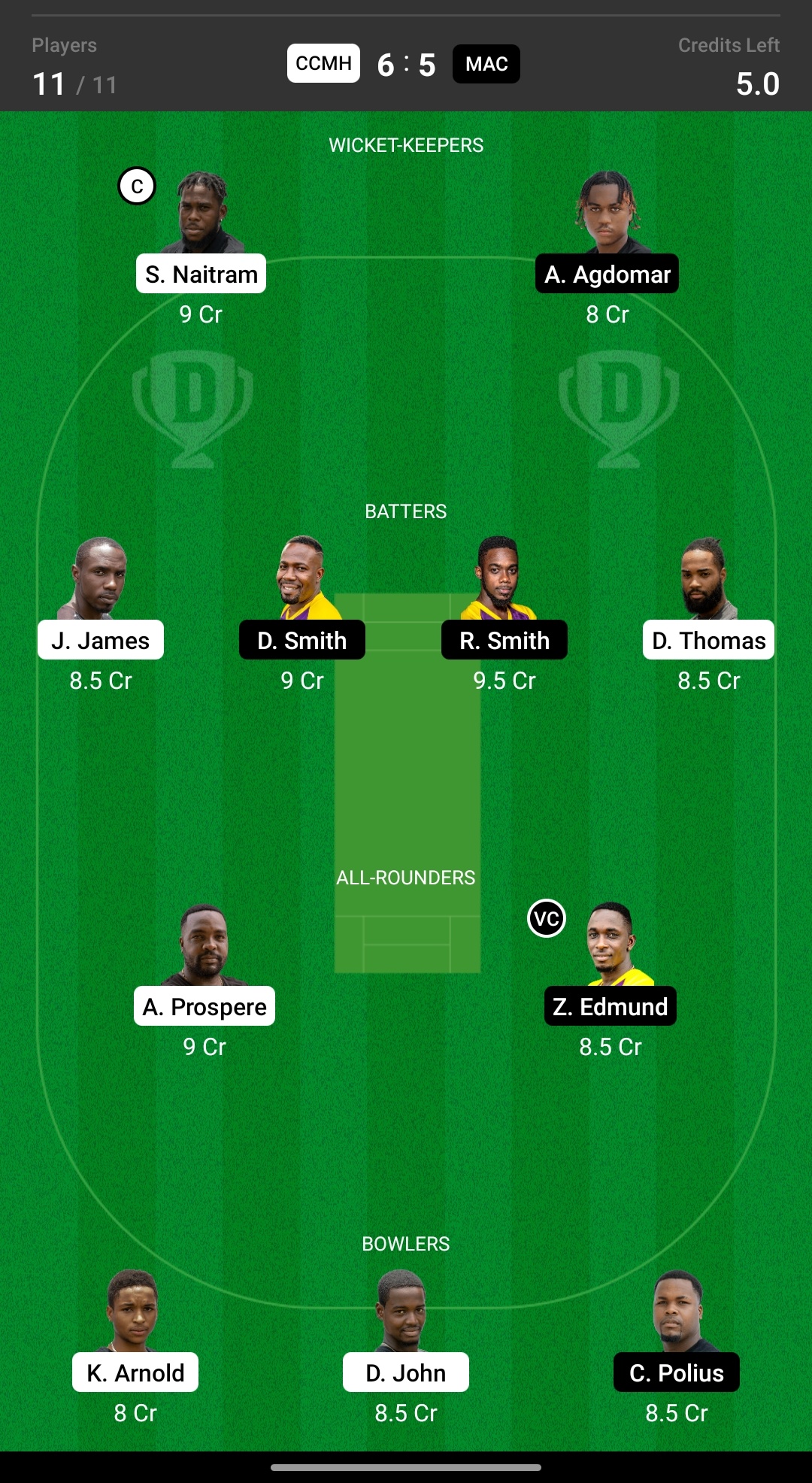 Head to Head Dream11 Team Prediction CCMH vs MAC