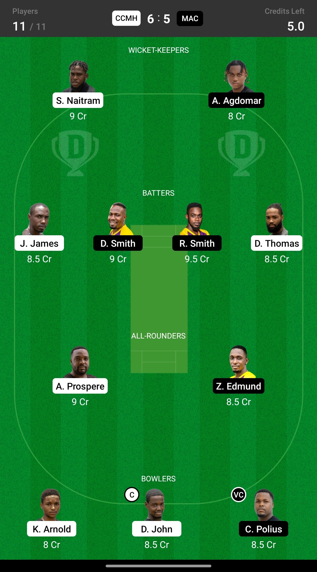 Grand League Dream11 Team Prediction CCMH vs MAC