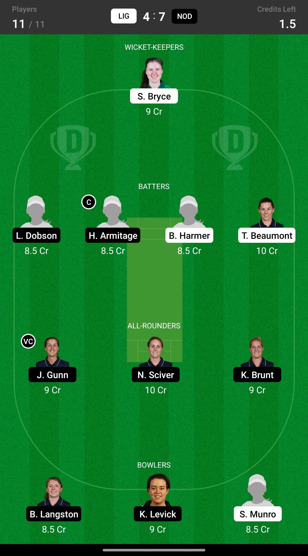 Head To Head Team Dream11 prediction LIG vs NOD