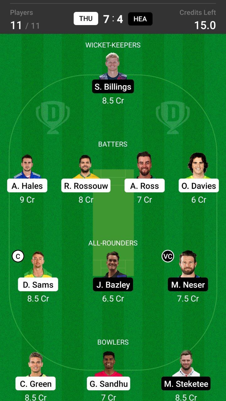 Head-to-Head Dream11 Team Prediction THU vs HEA