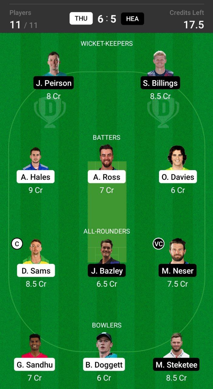 Grand League Dream11 Team Prediction THU vs HEA