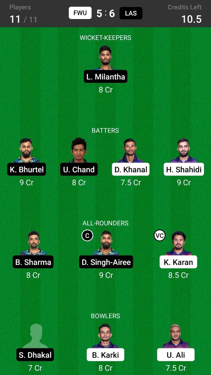 Grand League Dream11 Team Prediction FWU vs LWS