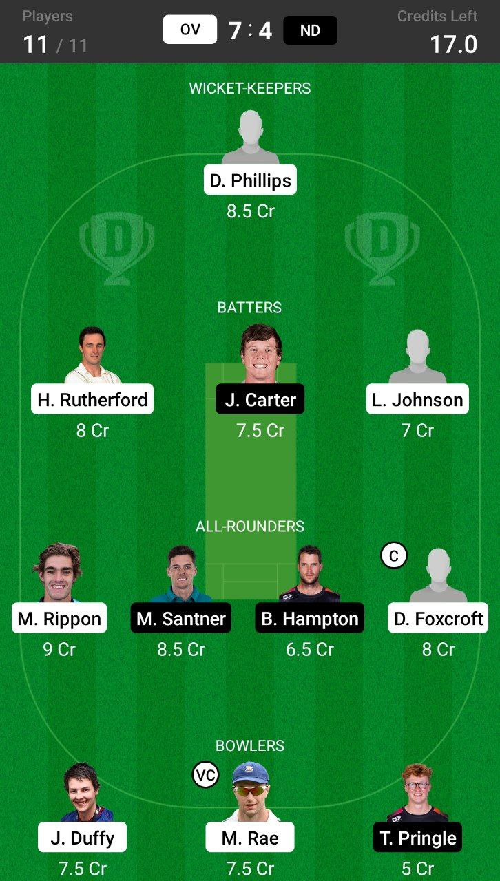 Grand League Dream11 Team Prediction OV vs NB