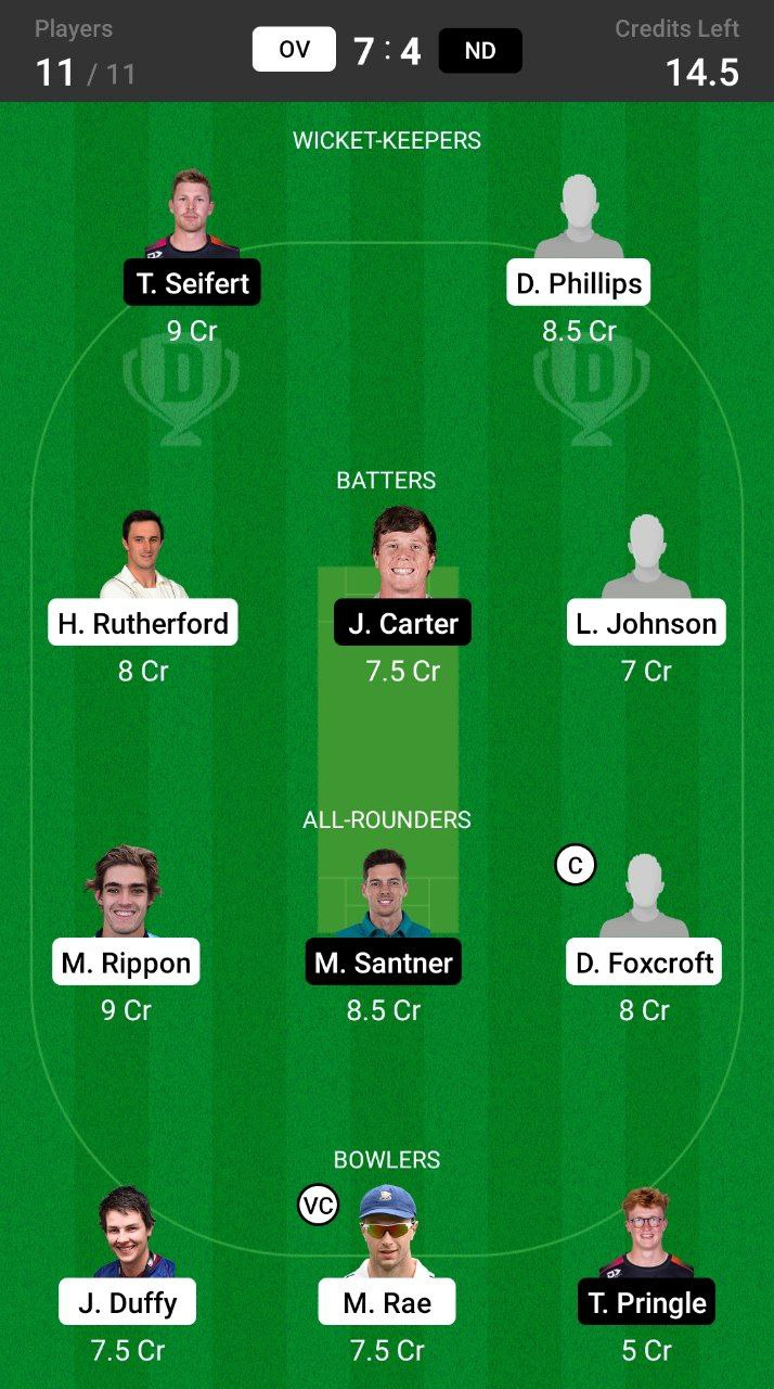 Head-to-Head Dream11 Team Prediction OV vs NB