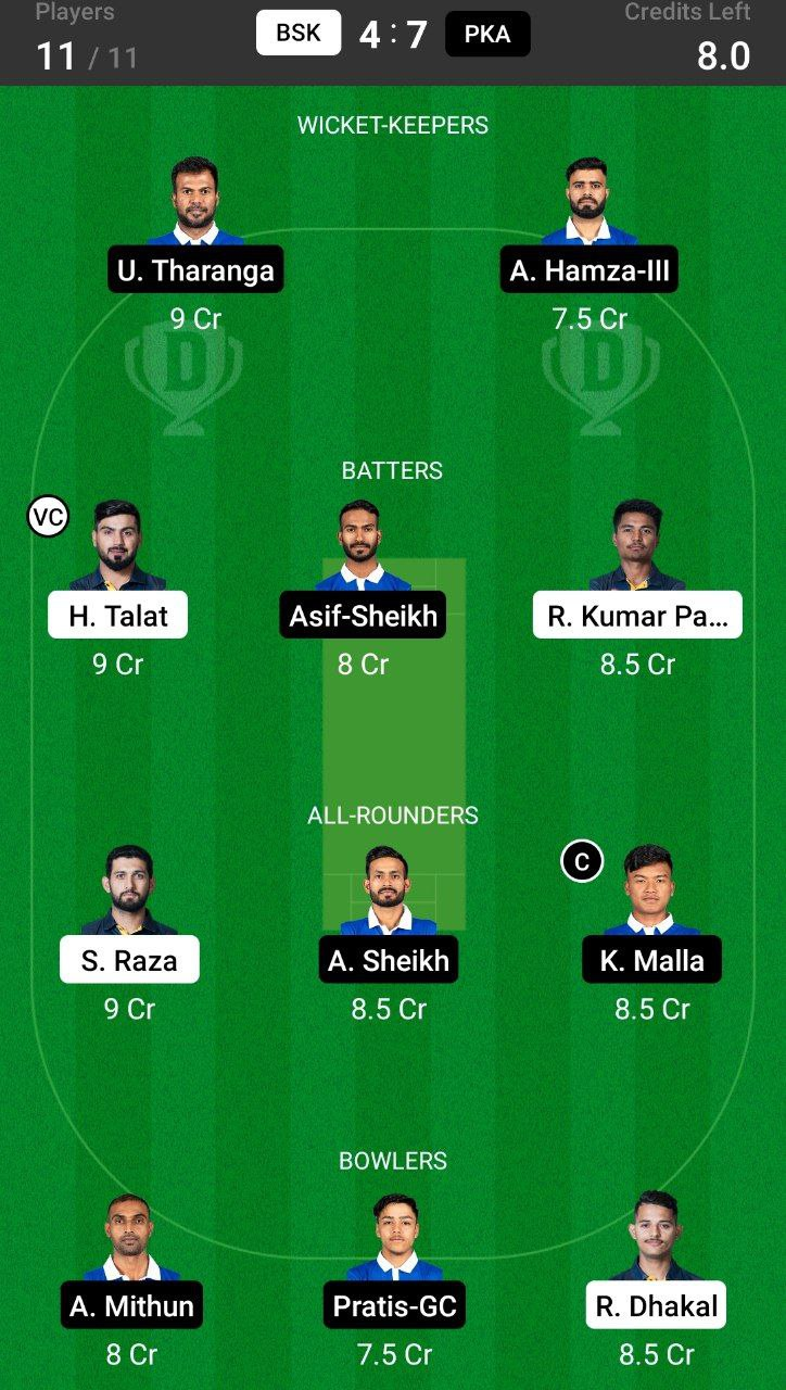 Head-to-Head Dream11 Team Prediction BSK vs PKA