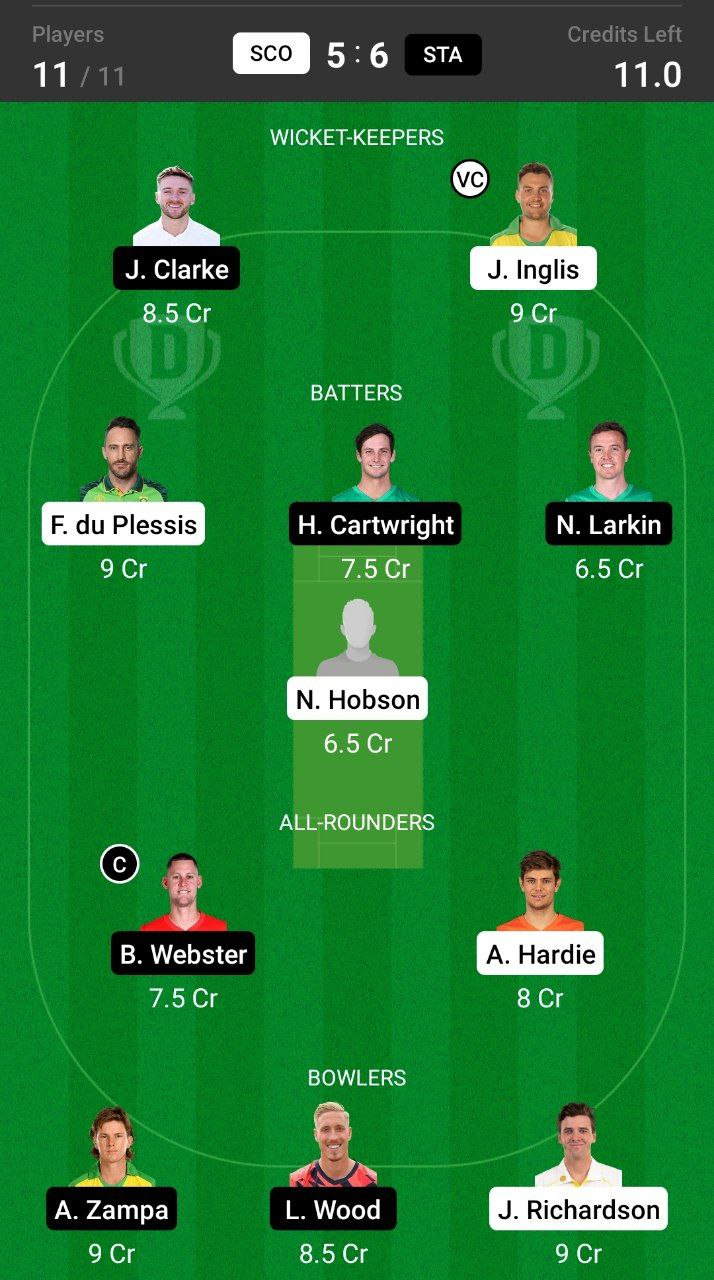 Head-to-Head Dream11 Team Prediction SCO vs STA