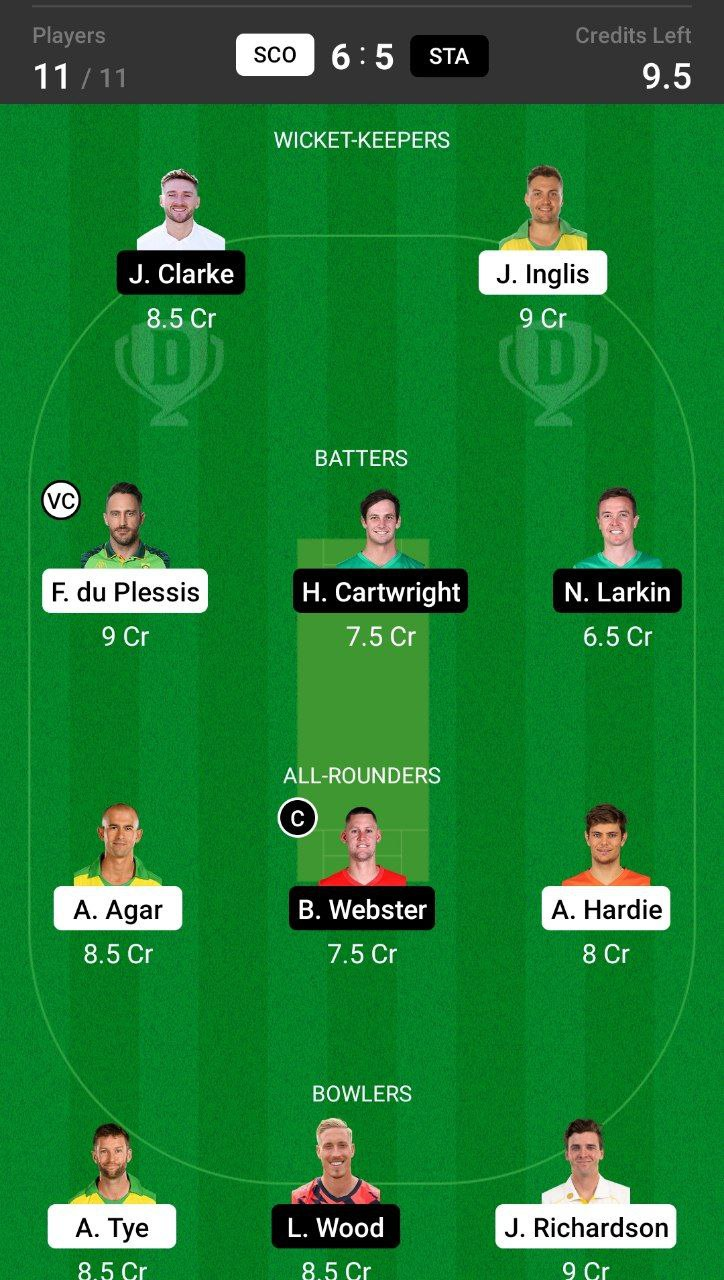 Grand League Dream11 Team Prediction SCO vs STA