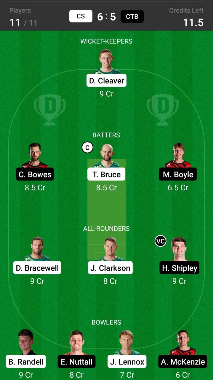 Grand League Dream11 Team Prediction CS vs CTB