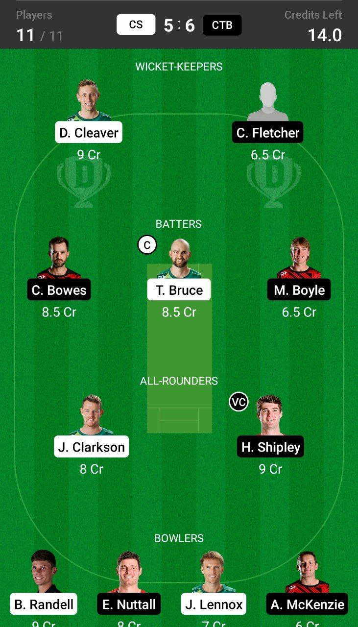 Head-to-Head Dream11 Team Prediction CS vs CTB