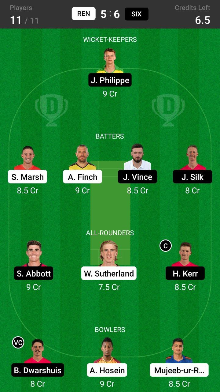 Head-to-Head Dream11 Team Prediction REN vs SIX