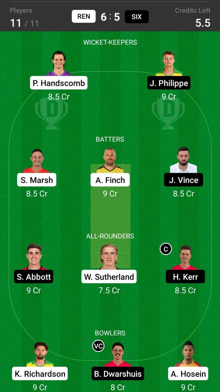 Grand League Dream11 Team Prediction REN vs SIX