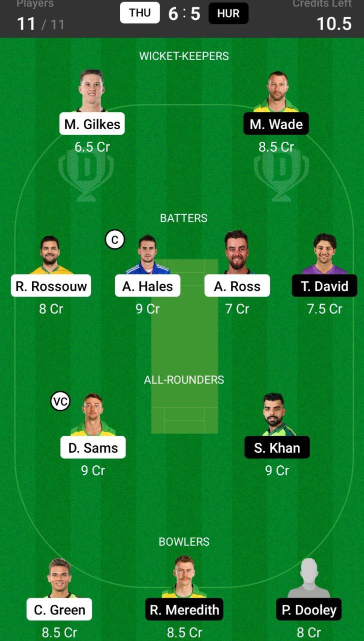 Grand League Dream11 Team Prediction THU vs HUR