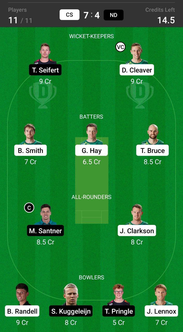 Head-to-Head Dream11 Team Prediction CS vs ND