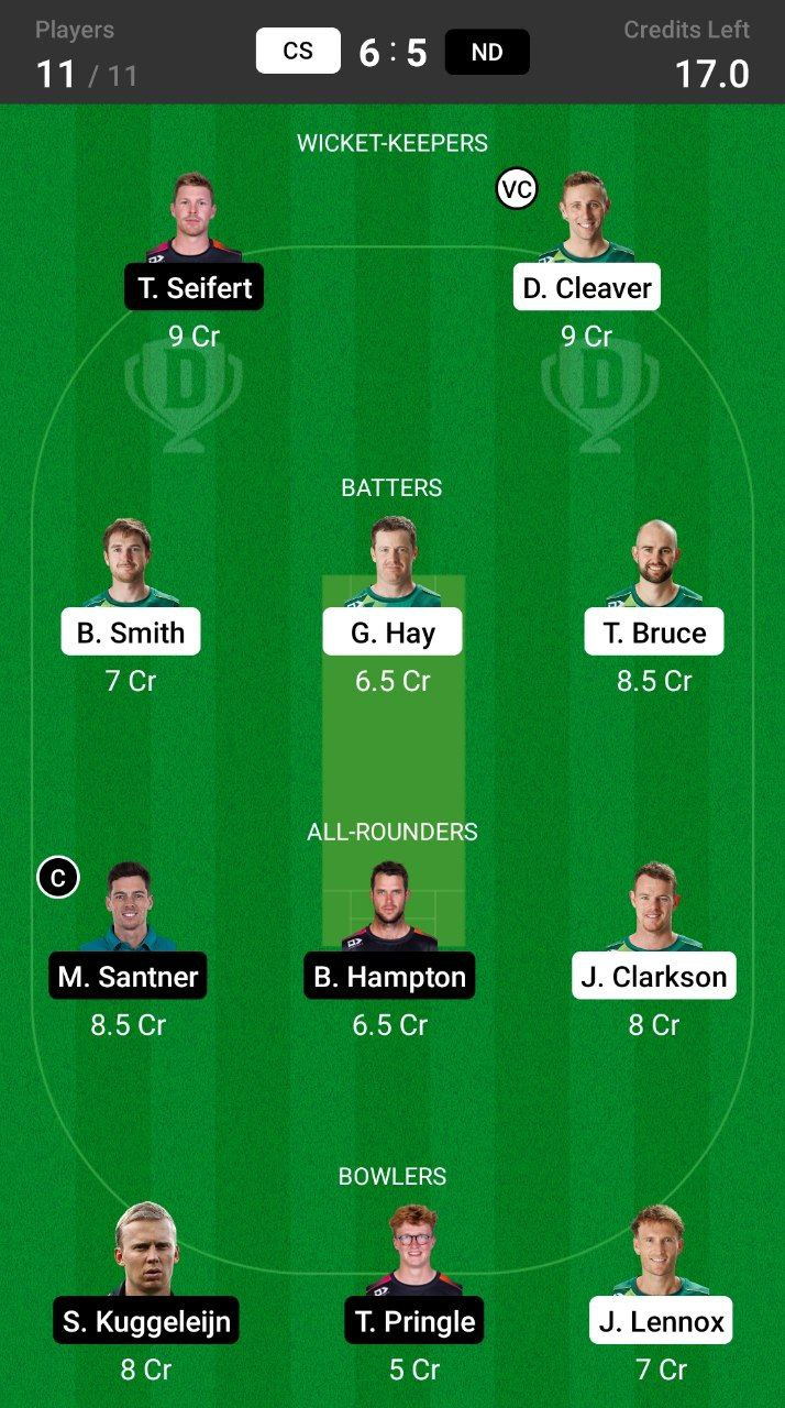 Grand League Dream11 Team Prediction CS vs ND