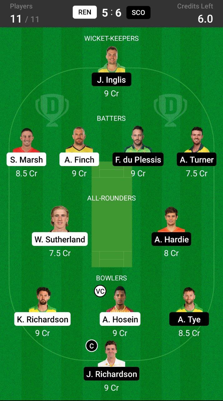 Head-to-Head Dream11 Team Prediction REN vs SCO