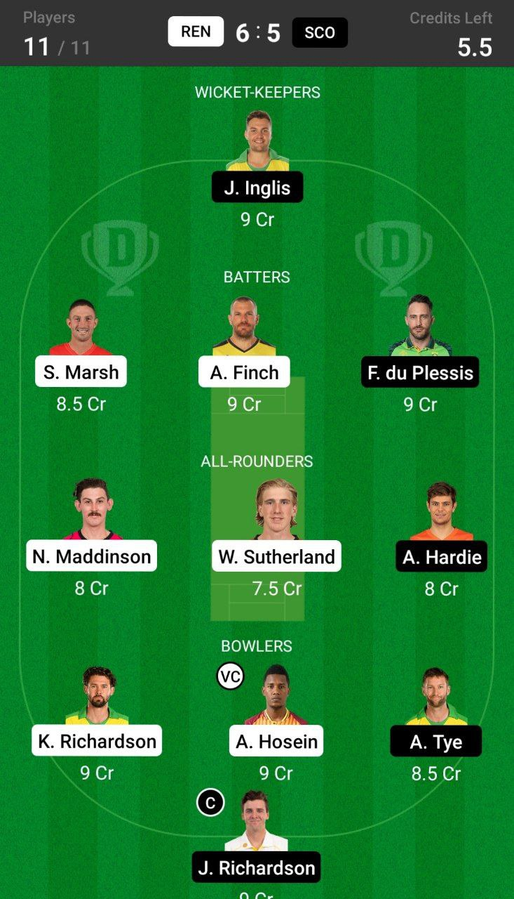 Grand League Dream11 Team Prediction REN vs SCO