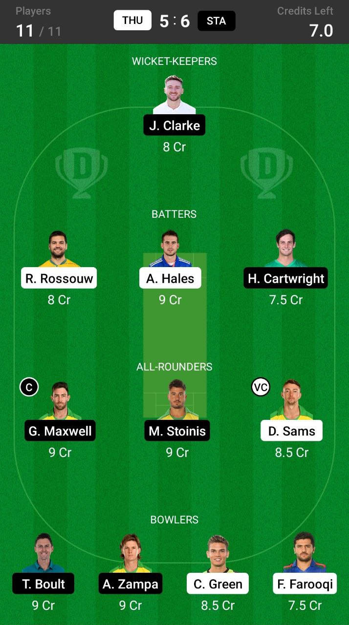 Grand League Dream11 Team Prediction THU vs STA