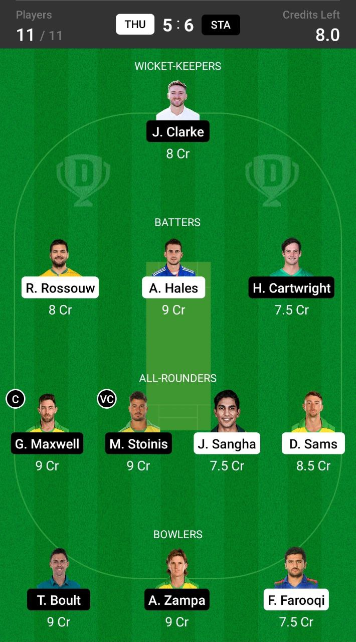 Head-to-Head Dream11 Team Prediction THU vs STA