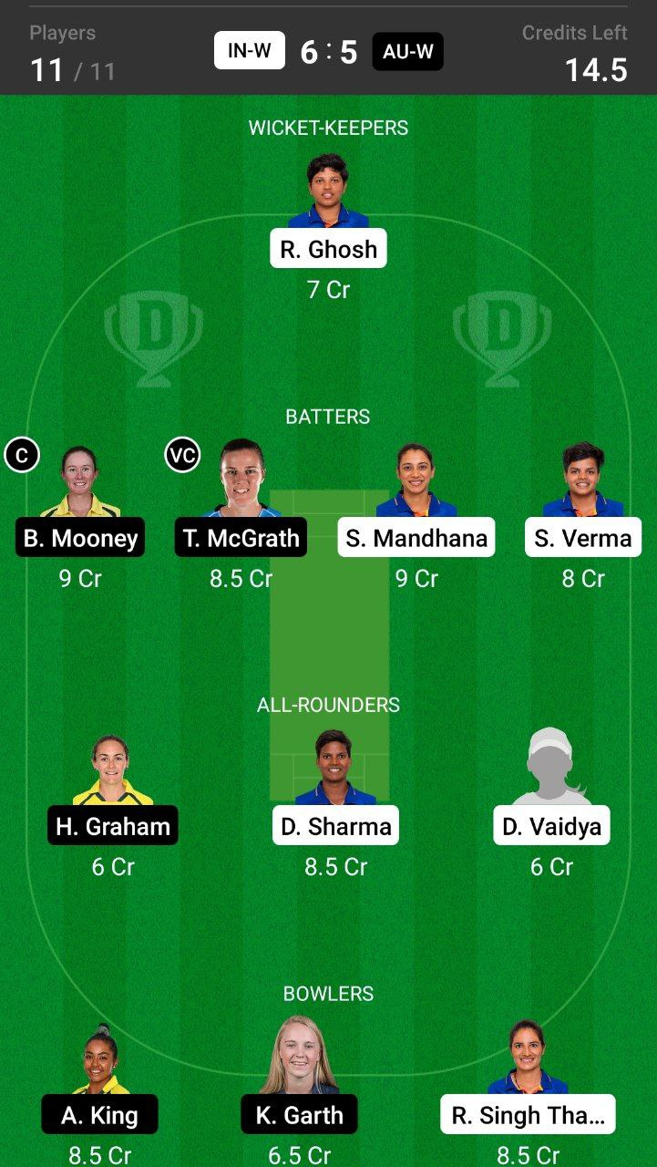 Grand League Dream11 Team Prediction IN-W vs AU-W