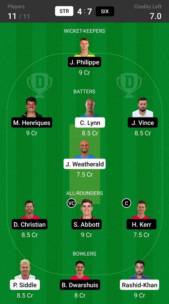 Grand League Dream11 Team Prediction STR vs SIX