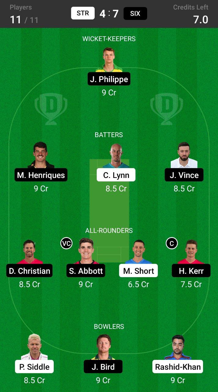 Head-to-Head Dream11 Team Prediction STR vs SIX