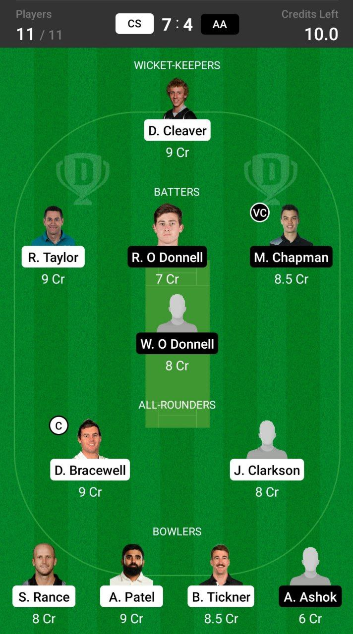 Head-to-Head Dream11 Team Prediction CS vs AA