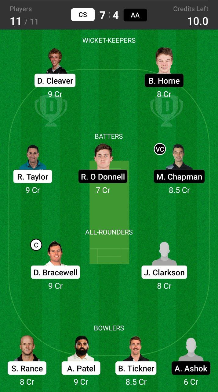 Grand League Dream11 Team Prediction CS vs AA