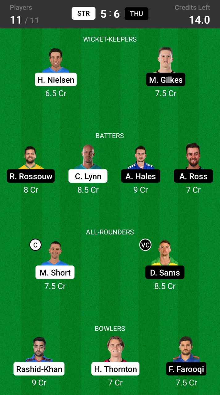 Head-to-Head Dream11 Team Prediction STR vs THU