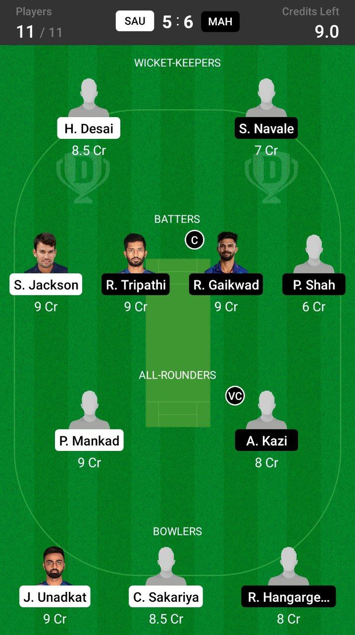 Head-to-Head Dream11 Team Prediction SAU vs MAH