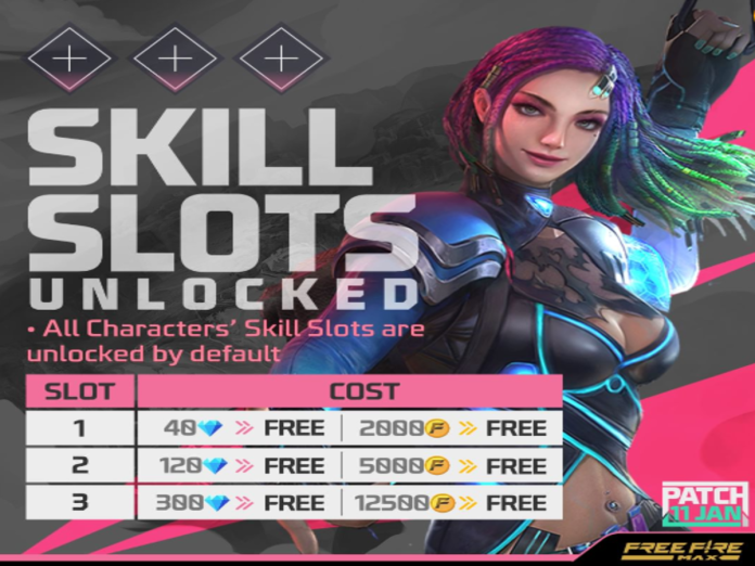 Free Fire Character Skill Slots