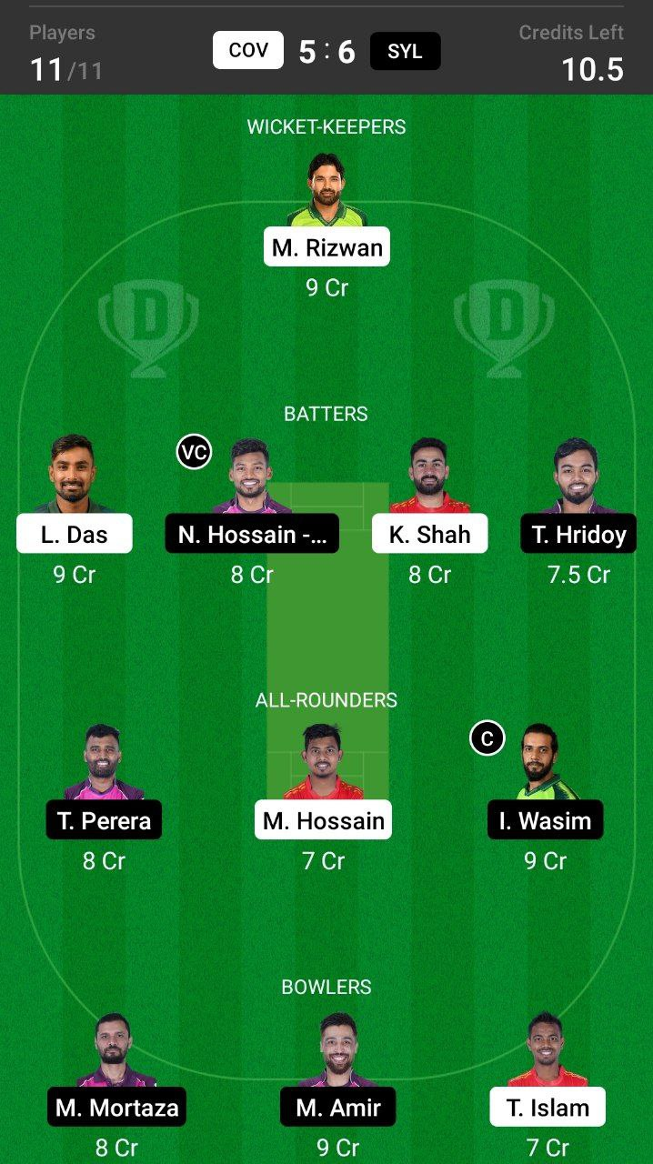 Head To Head Dream11 Team Prediction COV vs SYL