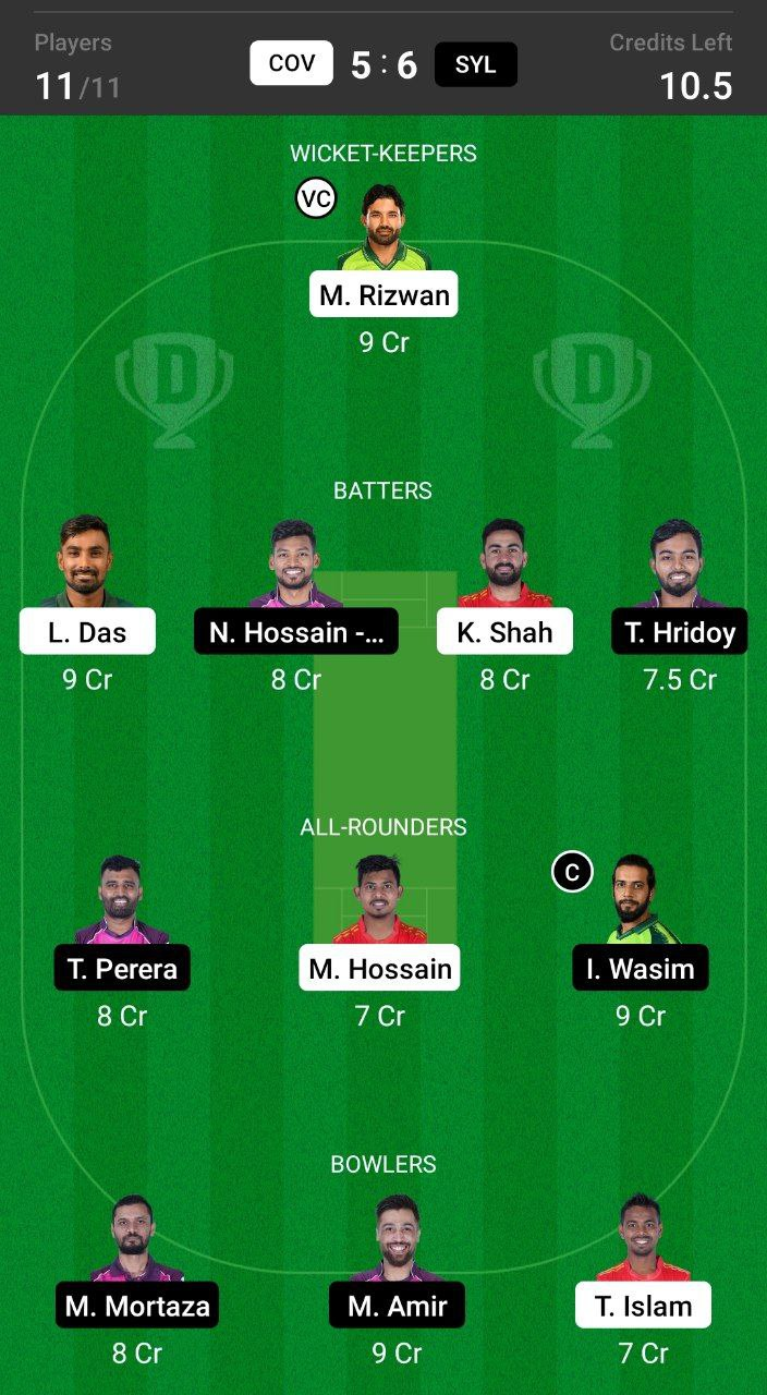 Grand League Dream11 Team Prediction COV vs SYL