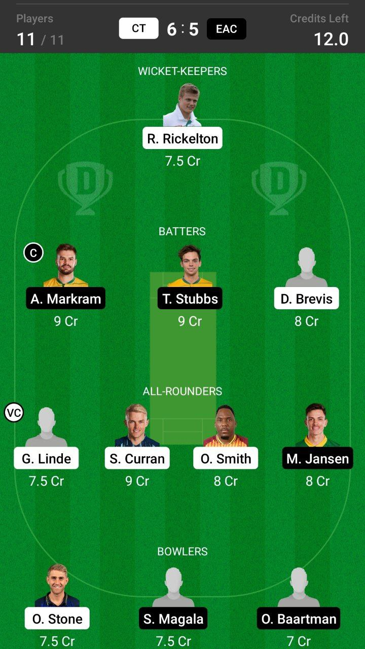 Grand League Dream11 Team Prediction CT vs EAC